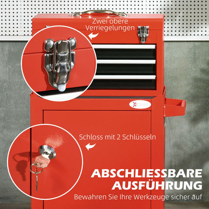 Lockable red steel suitcase with handle