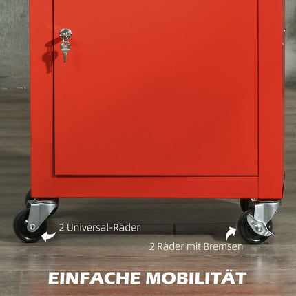 Lockable red steel suitcase with handle