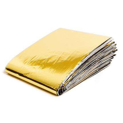 Thermal Blanket, NRC Foil, Compact, Lightweight