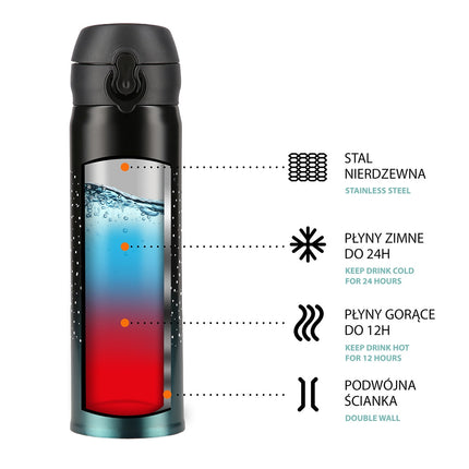 Thermal Cup, Stainless Steel, 11 oz, Sea Blue