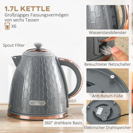 Toaster & Kettle Set, 1.7L, 4-Slice, Grey Plastic