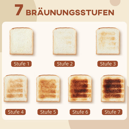 Toaster and Kettle Set, 7 Browning Levels, Stainless Steel