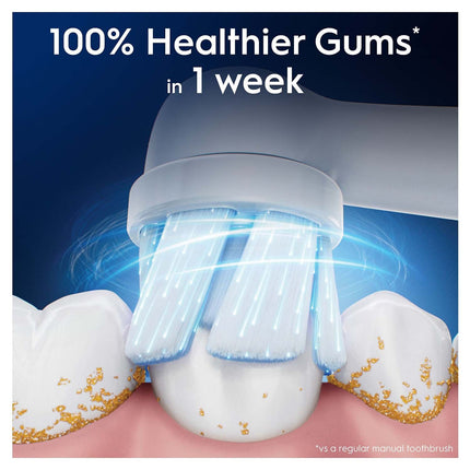 Toothbrush Heads, Gentle Care, Pack of 4