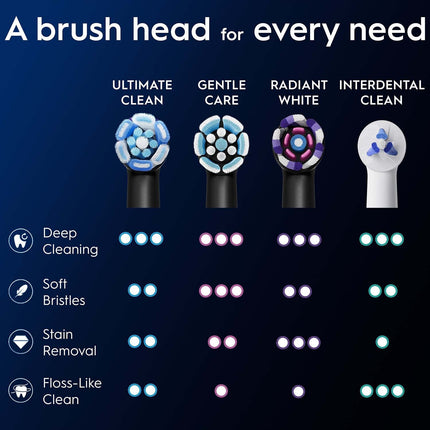 Toothbrush Heads, Ultimate Clean, Black, 3-Pack