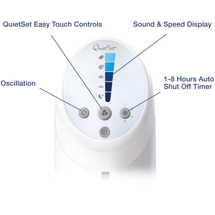 Tower fan Quiet Oscillating HYF260E4