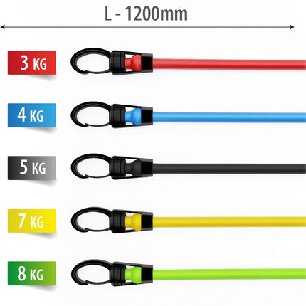 Training Tapes Set, 30-Pack