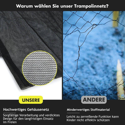 Trampoline Safety Net 427cm, Fits 8 Poles, Zipper Access