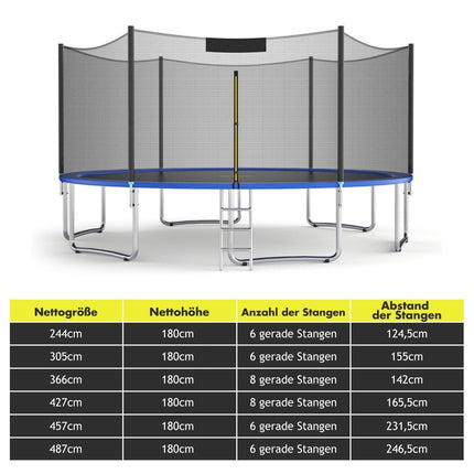 Trampoline Safety Net for 366 cm Round Frames with Zipper