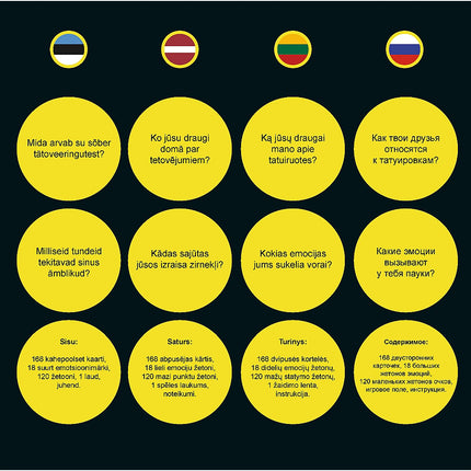 Trefl Boardgame Ego Emotions