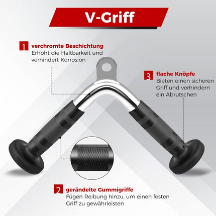 Triceps Cable Attachment Set – V-Grip, Double-D, Straight Bar