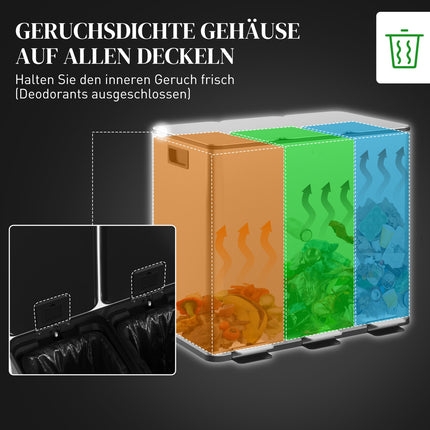 Triple Compartment Stainless Steel Kitchen Trash Bin, 45L