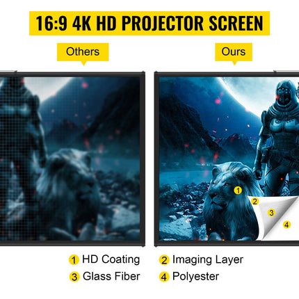 Tripod Projector Screen 80 Inch 16:9, 4K, Portable