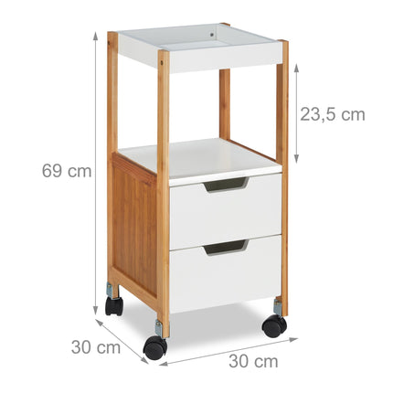 Trolley with boxes