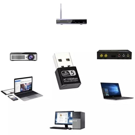 WIFI to USB adapter 1200Mbps Izoxis 19181