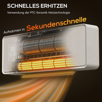 Wall-Mounted 2000W Ceramic Heater, Thermostat, Timer