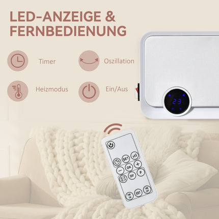 Wall-Mounted Ceramic Heater, Remote, Timer, IPX2