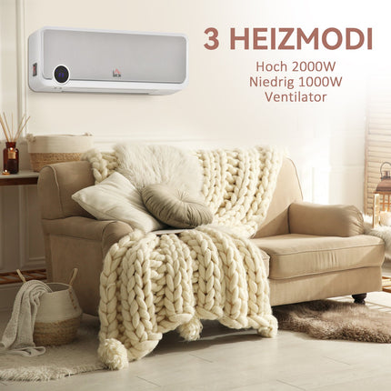 Wall-Mounted Ceramic Heater, Remote, Timer, IPX2
