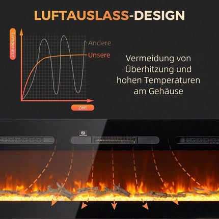 Wall-Mounted Electric Fireplace, 1800W, Remote Control