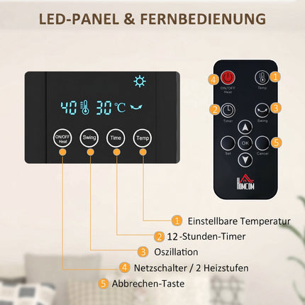 Wall-Mounted Electric Heater, Black, 2 Modes, Timer, LED Display