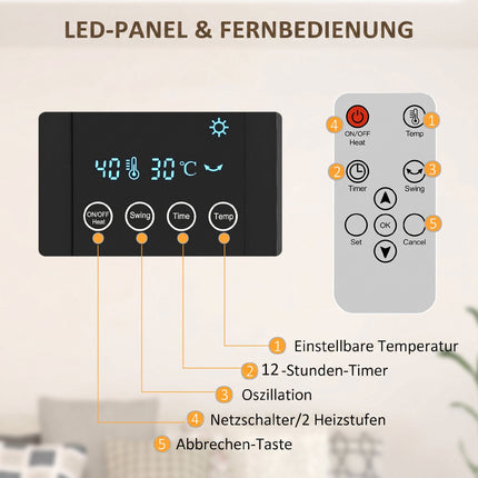 Wall-Mounted Electric Heater, Grey, 2 Modes, Timer, LED Display