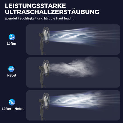 Oscillating pedestal water fan with mist, remote control, timer, 3.2L tank