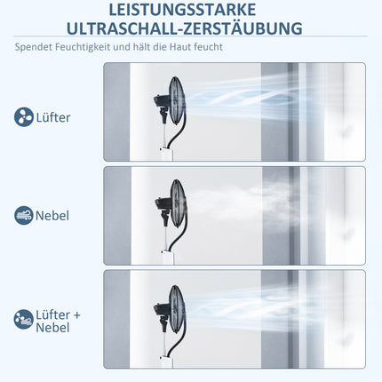 Water cooling fan with fog, remote control & 3L tank, 90W, 125cm