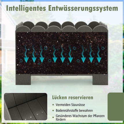 Weatherproof HDPE Planter Box Set, 45x32x30 cm, Gray