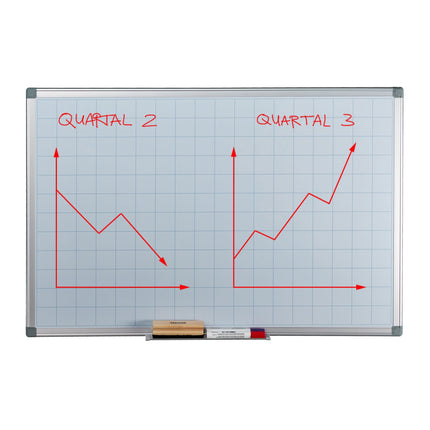 Whiteboard planner
