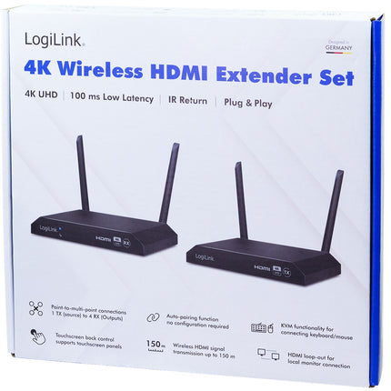 Wireless HDMI transmission KVM 1 to 4 4K@60Hz