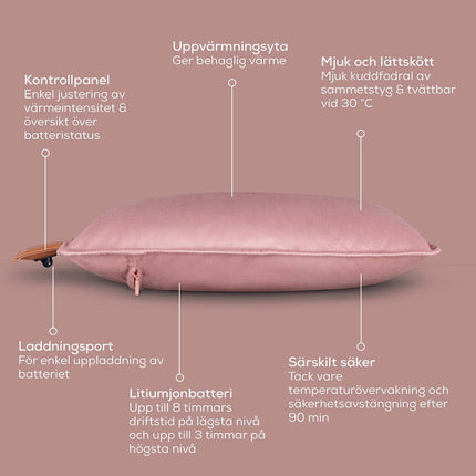 Wireless Heating Pad, Blush Rose, Comfort Design