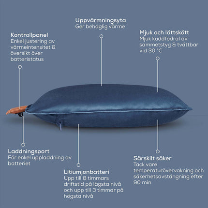 Wireless Heating Pad – Obsidian Blue, Comfort Design