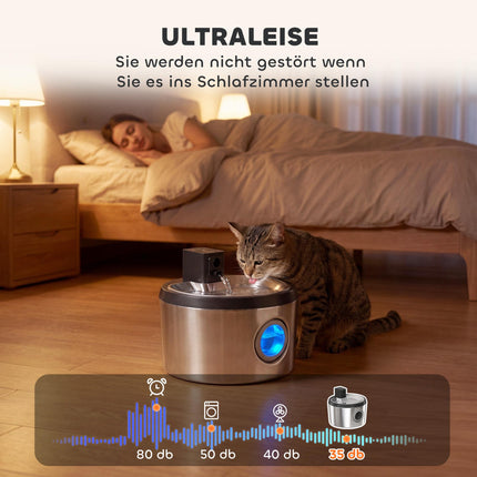 Wireless Stainless Steel Cat Water Fountain, 4L, Motion Sensor