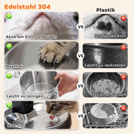 Wireless Stainless Steel Cat Water Fountain, 4L, Motion Sensor