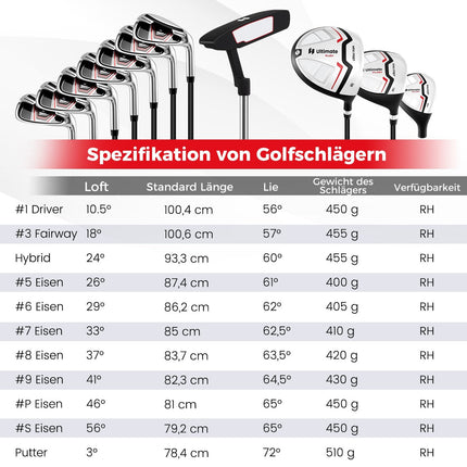 Women's 15-Piece Golf Club Set with Bag & Rain Cover