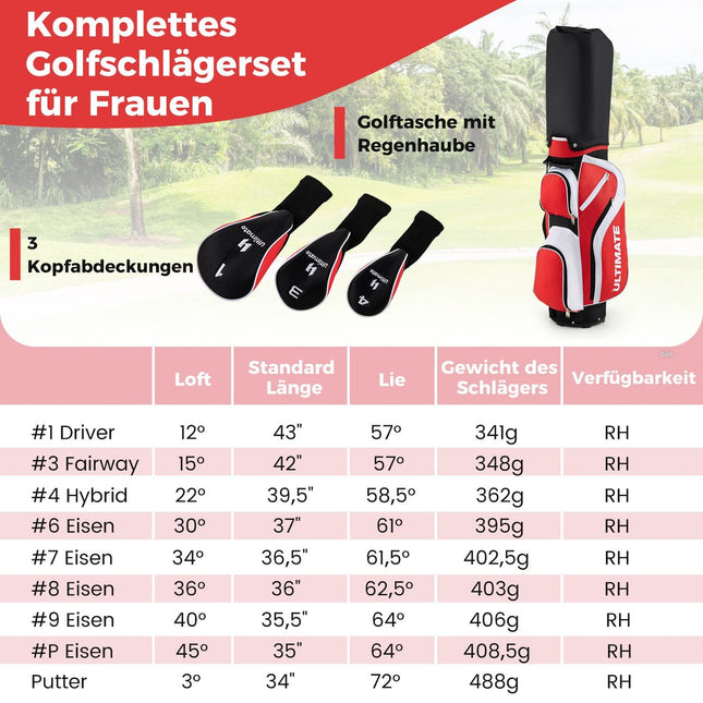Women's Right-Handed Golf Club Set with Bag, Red