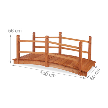 Wooden bridge over pond with railing