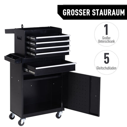 Metal workshop trolley with 5 drawers and 360° wheels