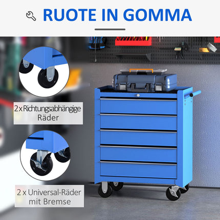 Mobile workshop trolley with 5 drawers - Red
