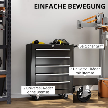 Lockable black tool trolley with 5 drawers & handle