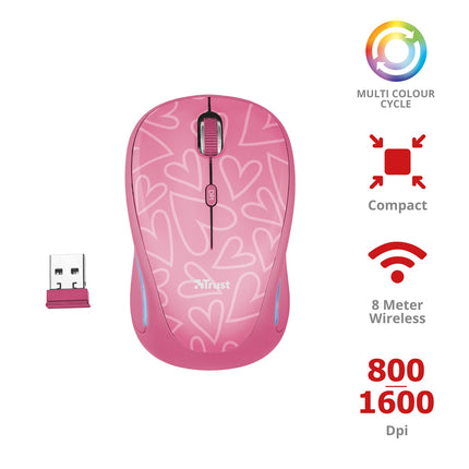 Yvi FX Wireless Mouse Pink